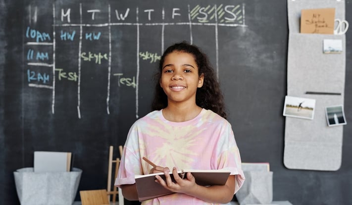I giorni della settimana in inglese per bambini