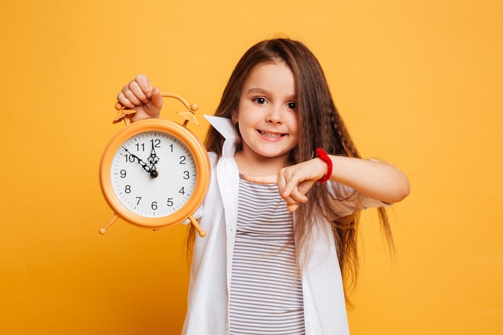 Le ore in inglese per i più piccini